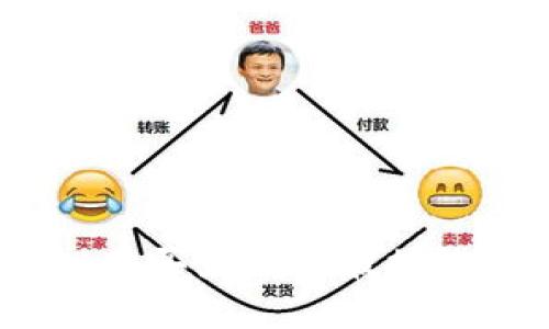 如何通过TPWallet购买最新的波场链代币 - 完整指南