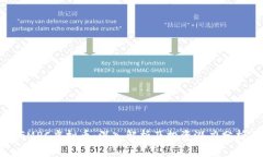 GMPC虚拟币：深入解析及投