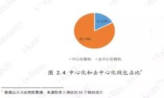 TPWallet中国安卓版下载：安