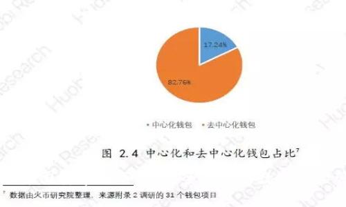 TPWallet中国安卓版下载：安全便捷的数字资产管理工具