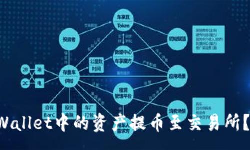 :
如何将TP Wallet中的资产提币至交易所？全方位指南