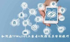 如何在TPWallet上查看K线图