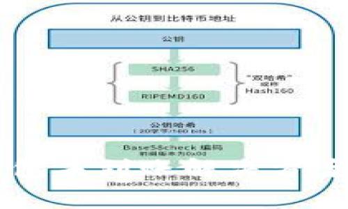: TPWallet转钱包未到账解决方案与常见问题解析