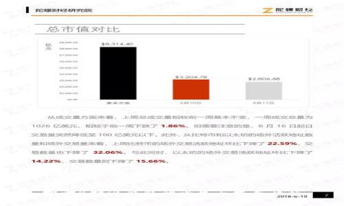 探讨B特派钱包的诞生与发展历程