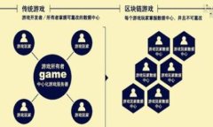 如何通过TPWallet购买Kishu