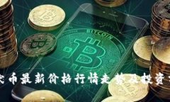 柴犬币最新价格行情走势