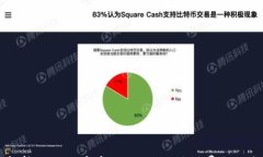 全面解析Pig猪猪币在TPWa