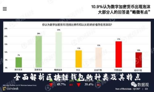 全面解析区块链钱包的种类及其特点