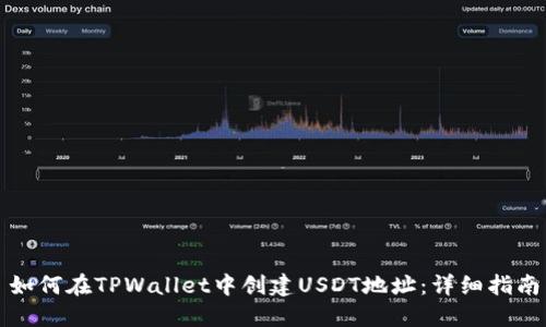 如何在TPWallet中创建USDT地址：详细指南