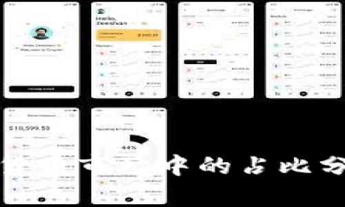 比特币在虚拟货币市场中的占比分析及未来趋势