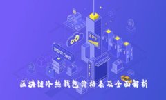 区块链冷热钱包价格表及
