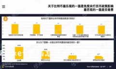 TokenPocket密码忘记后的解决