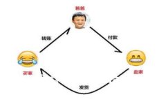 CGPay充值网站的全面指南与