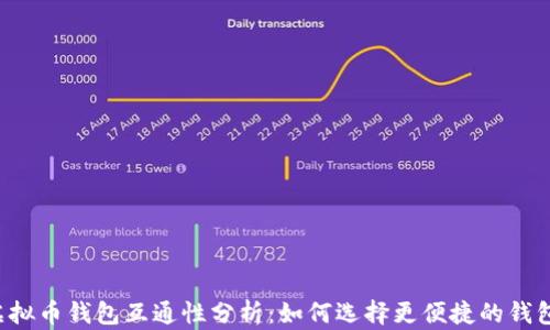 
虚拟币钱包互通性分析：如何选择更便捷的钱包？