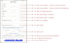 OK币APP官网：你不可错过的
