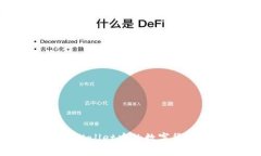 如何找回TPWallet中的数字货