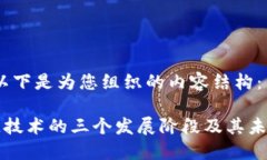 好的，以下是为您组织的