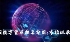 2023年中国数字货币排名分