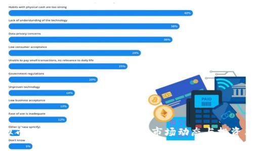 虚拟币交易量单位详解：理解市场动态与投资决策