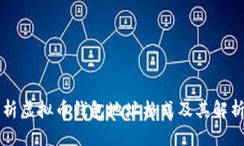 全面解析虚拟币钱包地址格式及其解析与应用