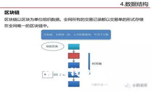 如何取消加密货币钱包授权：全方位指南