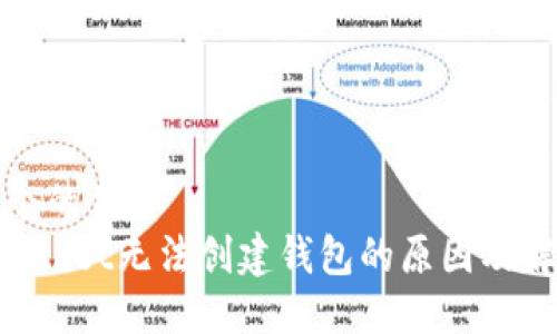 思考一个的优质
TokenPocket无法创建钱包的原因及解决办法