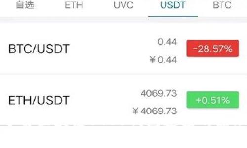 : 深入了解区块链BTCU钱包连接的原理与应用