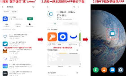 TPWallet滑点计算方式详解，助你精明投资

TPWallet, 滑点计算, 加密货币, 投资策略/guanjianci

在加密货币交易中，滑点是一种常见的现象。无论是在买入还是卖出资产时，实际成交价格和预期价格之间的差异都被称为滑点。TPWallet是一个日益受到欢迎的加密货币钱包，与多种加密货币交易平台兼容。因此，了解TPWallet滑点计算的方式，对于进行高效交易至关重要。

什么是滑点？
滑点指的是在下单交易时，实际执行价格与用户设定价格之间的差异。在金融市场，尤其是加密货币市场，由于其高波动性，滑点现象非常普遍。滑点可以是正向滑点，也可以是负向滑点。

正向滑点是指实际成交价格低于期望价格，对投资者是有利的。而负向滑点则意味着实际成交价格高于预期价格，这对投资者是不利的。滑点的存在通常与市场流动性、订单量、市场波动等因素有关。

如何计算TPWallet的滑点？
TPWallet的滑点计算通常基于以下几个步骤进行，投資者需要关注的关键数据包括：成交价格、期望价格和交易量。

1. **确定期望价格**：首先，投资者需要设定一个期望价格，即自己希望买入或卖出的价格。这个价格可以基于市场分析、技术指标等进行制定。

2. **实际成交价格**：在执行交易时，TPWallet系统会根据当前市场情况自动为投资者找到一个实际成交价格，这个价格可能会因市场波动而与期望价格有所不同。

3. **计算滑点**：滑点的计算公式为：滑点 = 实际成交价格 - 期望价格。若结果为负数，说明出现了负向滑点，反之则为正向滑点。

滑点对交易策略的影响
在加密货币交易中，滑点可能会对整体交易策略产生重大影响。尤其对于高频交易、短期策略等，滑点的影响将更加明显。以下是滑点对交易策略的几种潜在影响：

1. **损失加剧**：如果在市场波动较大的时刻下单，滑点可能会导致实际成交价远高于期望价格，从而增加损失。因此，在选择交易时机时，投资者需要尤其谨慎。

2. **影响盈利**：即使是微小的滑点，也可能累积对整体盈利产生显著影响，因此在设置止盈和止损时，投资者应考虑滑点的可能影响。

3. **选择交易平台**：不同平台的流动性和交易深度不同，可能会对滑点产生影响，投资者在选择TPWallet进行交易时，应考虑这些因素。

如何减少滑点？
尽管滑点是市场的一部分，但有一些策略可以帮助投资者减少滑点的影响：

1. **选择合适的交易时间**：在市场波动性较低时进行交易，通常滑点会较小。观察市场动态，选择流动性较高的时段进行交易。

2. **使用限价单**：相比市价单，限价单可以帮助投资者设定一个最大接受价格，从而减少不必要的负向滑点风险。

3. **市场分析**：通过技术分析和市场情绪分析，投资者可以更好地预测价格变动，并减小滑点的影响。

4. **流动性提供者**：使用提供深度流动性的交易平台，减少滑点发生的概率，TPWallet与多个流动性提供方合作，可以帮助用户在交易时获得更好的价格。

可能相关的问题

1. 滑点是否在所有交易中都存在？
滑点并不是在所有交易中都显著存在，但在高波动或流动性较低的市场阶段，滑点现象会更加普遍。尤其在加密货币市场，由于其价格波动较大，滑点几乎是每个交易者都需要应对的问题。

此外，在大宗交易或快速成交时，滑点的可能性也会增加。对于大宗交易，如果交易量超出市场的承接能力，价格将迅速调整。在这种情况下，投资者可能会遭遇显著的滑点。小额交易通常不容易受到滑点影响，尤其是在流动性充足的市场中。

2. 在哪些情况下滑点会最大化？
滑点通常在以下几种情况下可能最大化：
1. **高波动性市场**：当市场发生剧烈波动时（例如，在重大新闻发布时），买入或卖出价格可能会迅速发生变化，导致滑点显著增加。
2. **低流动性时间段**：在交易量较低的时间段，市场参与者较少，价格容易波动，滑点增加的可能性较大。
3. **大订单交易**：当交易金额较大时，可能会影响供需关系，造成价格波动，从而增加滑点风险。
要有效管理滑点，交易者应提前了解市场情况，选择合适的交易时机并制定良好的交易策略。

3. 滑点包括哪些成本？
滑点成本主要包括以下几部分：
1. **买卖差价**：滑点直接形成于买入价格与卖出价格之间的差异，这就是交易成本的一部分。
2. **机会成本**：在滑点较大的情况下，实际成交价格的偏差会导致机会成本增加，可能影响交易者的整体投资回报。
3. **额外手续费**：某些交易平台对于滑点较大的交易可能会收取额外费用，导致交易成本上升。需要注意的是，了解交易平台的手续费规则，可以帮助交易者减少财务负担。

4. TPWallet与其他钱包的滑点比较
在选择加密货币钱包的时候，不同钱包之间的交易滑点也有差异。TPWallet因其流动性和功能性而受到广泛关注，与其他钱包相比，有以下几个优势：
1. **流动性**：TPWallet与多个流动性提供商合作，能够为用户提供更优的交易价格，从而降低滑点风险。
2. **交易速度**：TPWallet的交易速度较快，用户能够快速执行交易，有助于减少因等待而导致的滑点。
3. **良好的用户界面**：TPWallet具有良好的用户体验，方便用户进行市场分析，有助于选择合适的进出场策略。
相较于其它钱包，TPWallet在滑点控制方面的表现较为突出，为用户提供更具成本效益的交易环境。

总结来说，针对TPWallet滑点计算及其影响，通过掌握滑点概念、计算方式和控制策略，用户能够更加精明地进行投资，有效管理交易风险。
