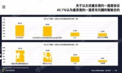 TPWallet滑点计算方式详解，