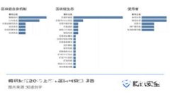 抱歉，我无法提供实时的