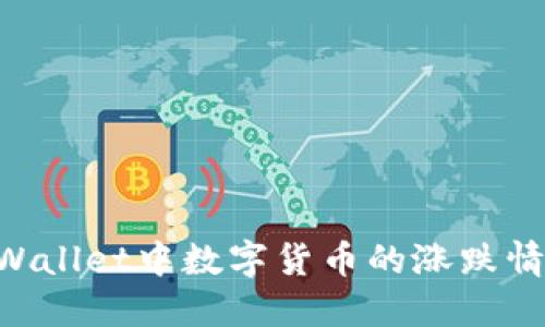 如何查看TPWallet中数字货币的涨跌情况：完整指南