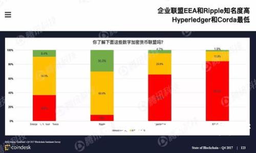 手机钱包下载指南：轻松管理你的数字资产