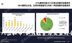 BHOP Pro虚拟币：如何投资与