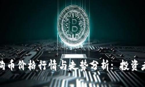 今日狗币价格行情与走势分析: 投资者必读