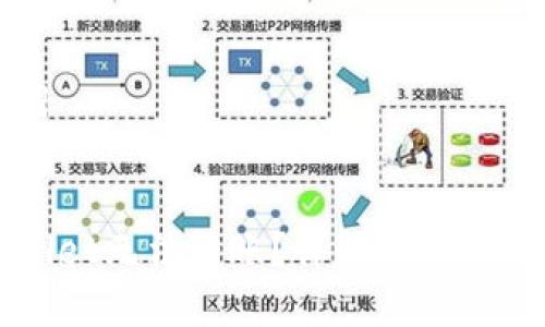 创建和关键词

优质
为什么TPWallet无法转账？详解解决方案与常见问题