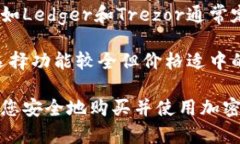 biao ti如何选择和购买加密