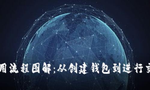 区块链钱包使用流程图解：从创建钱包到进行交易的完整指南