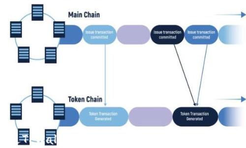 
如何通过TPWallet转入DOGE：详细指南与常见问题解答