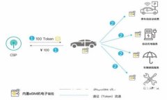 如何在卸载TPWallet后重新登