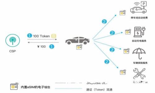 如何在卸载TPWallet后重新登录？详细步骤和指南