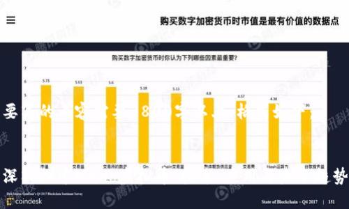 要写的内容需要3800字以上，格式如下：


深入探索Nano虚拟币：技术、应用与未来趋势
