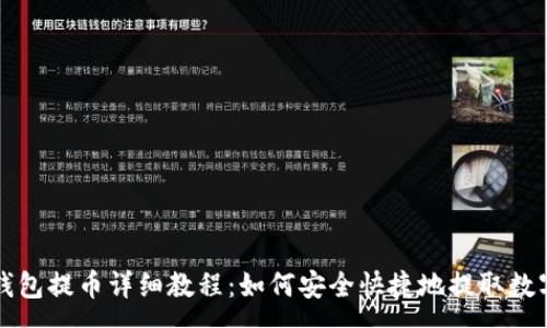 :
观察钱包提币详细教程：如何安全快捷地提取数字资产