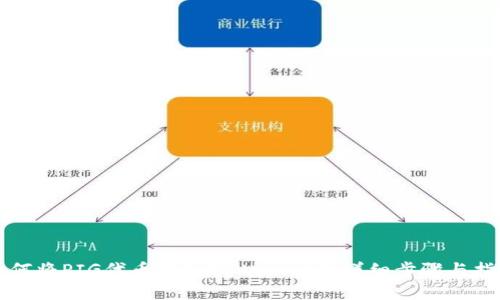 如何将PIG代币转入TPWallet的详细步骤与指南