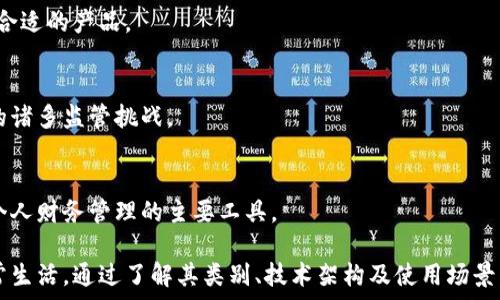   
  数字钱包三大类别：解析、功能与应用前景 / 

关键词  
 guanjianci 数字钱包, 移动支付, 加密货币, 金融科技 /guanjianci 

数字钱包的概念与发展历程
数字钱包，也称电子钱包，是一种便捷的支付工具，允许用户在电子设备上存储和管理财务信息、支付方式以及账单信息。随着电子商务和数字经济的迅猛发展，数字钱包已经成为了现代金融科技的重要组成部分。

数字钱包的起源可以追溯到20世纪90年代末，最早的电子支付系统例如PayPal等，标志着数字金融时代的开始。从最初的在线支付逐渐发展到现在的移动支付、加密货币钱包与多功能金融应用，数字钱包的技术架构与应用范畴都在不断演化。

数字钱包的三大类别
数字钱包可以按照使用场景和技术架构进行分类，主要分为三大类：存储型数字钱包、支付型数字钱包、综合型数字钱包。

h41. 存储型数字钱包/h4
存储型数字钱包旨在安全地存储用户的货币资产，如传统货币、加密货币等。用户可以通过这些钱包来管理其资产，进行转账、接收以及买卖等活动。存储型数字钱包相比于纸质钱包，更加安全且便捷。

这类钱包的一个典型例子是比特币钱包，它能够安全地存储用户的比特币，并且用户可以通过这款钱包直接进行比特币的交易。存储型数字钱包一般采用先进的加密技术，保障用户资产的安全。

h42. 支付型数字钱包/h4
支付型数字钱包主要用于日常消费支付，用户可以将信用卡、借记卡等信息链接到支付钱包，通过扫描二维码或NFC技术进行消费。这类钱包的出现极大地方便了人们的日常生活，并提升了支付的效率。

例如，支付宝和微信支付就是典型的支付型数字钱包，它们能够满足用户在超市、餐饮、购物等场景的即时支付需求。这类钱包的功能还常常与积分、优惠券等营销工具相结合，以提升用户的使用体验。

h43. 综合型数字钱包/h4
综合型数字钱包 combines了存储型和支付型的功能，能够为用户提供全面的金融服务。用户可以在此钱包中进行资产管理、支付、投资、贷款等一系列金融行为。

例如，许多金融科技公司推出的应用程序，如Revolut、N26等，都属于综合型数字钱包，它们可以处理多种货币与金融产品，支持用户在全球范围内便捷无忧的交易。

数字钱包的技术架构
数字钱包的安全性与可靠性通常依赖于其技术架构。其核心包括以下几个部分：

h41. 加密技术/h4
数字钱包需要采用多层加密技术以确保数据的安全性，包括传输层加密（TLS）和信息加密存储等。

h42. 认证机制/h4
为了确认用户的身份，数字钱包通常使用多重身份验证机制，例如双重验证、指纹识别等，提高了安全性。

h43. 后台设施/h4
强大的后台服务支持确保用户的交易响应速度以及数据的处理能力，通常与云技术相结合。

数字钱包的使用场景
数字钱包的应用场景广泛，涵盖了线下零售、在线购物、P2P转账等多种形式。

h41. 线下零售/h4
通过扫码支付或NFC技术，消费者可以在商超、餐饮、便利店等场所使用数字钱包进行快速支付，大大提高了购物效率。

h42. 在线购物/h4
许多电商平台均支持数字钱包作为支付方式，用户能够轻松地将账户余额进行在线消费。

h43. P2P支付/h4
用户之间的个人转账日益普遍，例如朋友分摊账单或向他人借款等场景，使得数字钱包显得更加不可或缺。

数字钱包的优势
与传统现金交易相比，数字钱包提供了一系列的优势：

h41. 便捷性/h4
用户可通过手机等智能设备进行操作，较少了人们对携带现金与银行卡的需求。

h42. 安全性/h4
数字钱包采用先进的加密技术和身份验证机制，确保用户的资金安全。

h43. 记录管理/h4
数字钱包通常会自动记录交易历史，帮助用户更好地管理个人财务。

数字钱包的面临的挑战与未来发展方向
虽然数字钱包的使用趋势向好，但仍面临一些挑战，包括信息安全、法规遵循和用户教育等问题。

未来，随着区块链技术的发展与普及，数字钱包的使用将会更加广泛，包括跨境支付、智能合约应用等新方式。

问题与详细介绍

1. 什么是数字钱包的主要功能？
数字钱包的主要功能涵盖了资金存储、支付转账、消费管理、资产管理等。用户可以根据不同需求选择合适的数字钱包。

2. 如何选择合适的数字钱包？
在选择数字钱包时，用户应该考虑安全性、使用便捷性、支持的支付方式等多个方面，以确保选择到合适的产品。

3. 数字钱包对传统金融的影响是什么？
数字钱包对传统金融的影响深远，改变了人们的支付方式，加速了金融服务的数字化，同时也带来的诸多监管挑战。

4. 数字钱包的未来趋势是什么？
随着人工智能和区块链技术的发展，未来数字钱包将更具智能化、普及化与多功能化，可能会成为个人财务管理的主要工具。

总结而言，数字钱包作为电子支付的重要工具，正以其多样化的形式和功能，逐渐改变着我们的日常生活。通过了解其类别、技术架构及使用场景，用户可以更好地选择和利用数字钱包带来的便利。