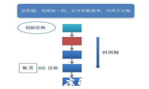 
TPWallet助记词词库解析与安全使用指南