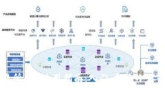 Coinbase交易所APP使用指南：