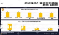 数字货币跑路情况解析：