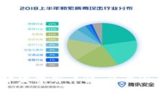 区块链钱包开发费用详解