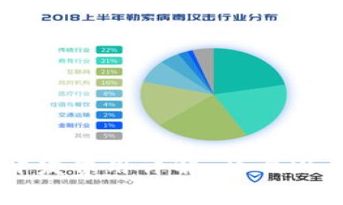 区块链钱包开发费用详解：影响因素与市场分析