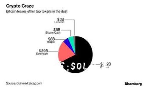 币圈2025年超级大牛市：SOL的未来与投资机会分析